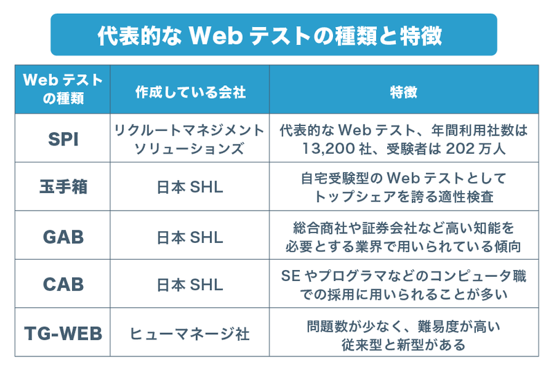 出國(guó)留學(xué) 日本留學(xué) 出國(guó)留學(xué) 日本留學(xué)
