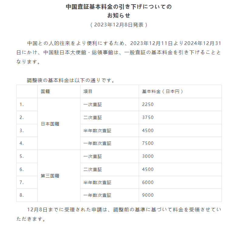 出國留學 留學機構