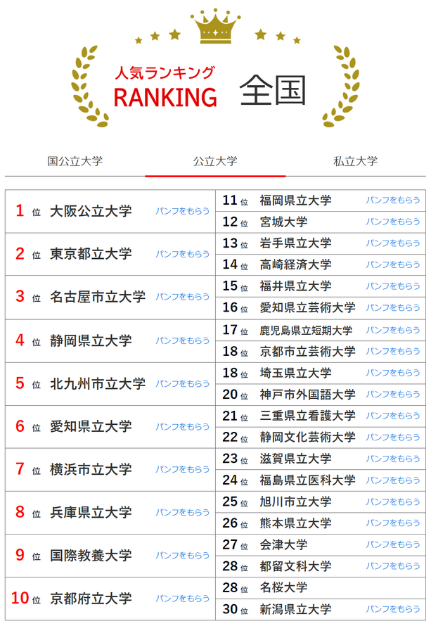 出國留學 日本留學