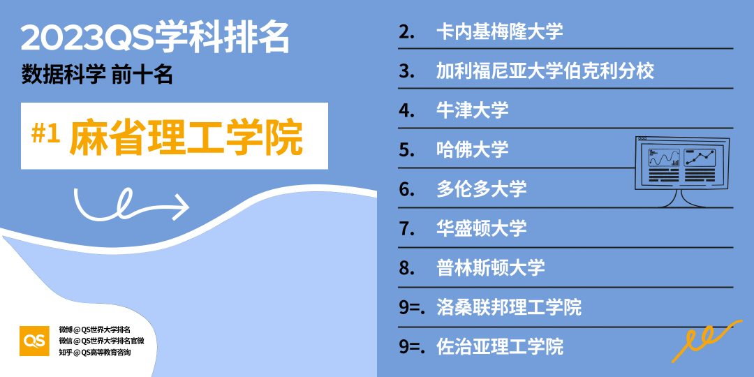 出國(guó)留學(xué)