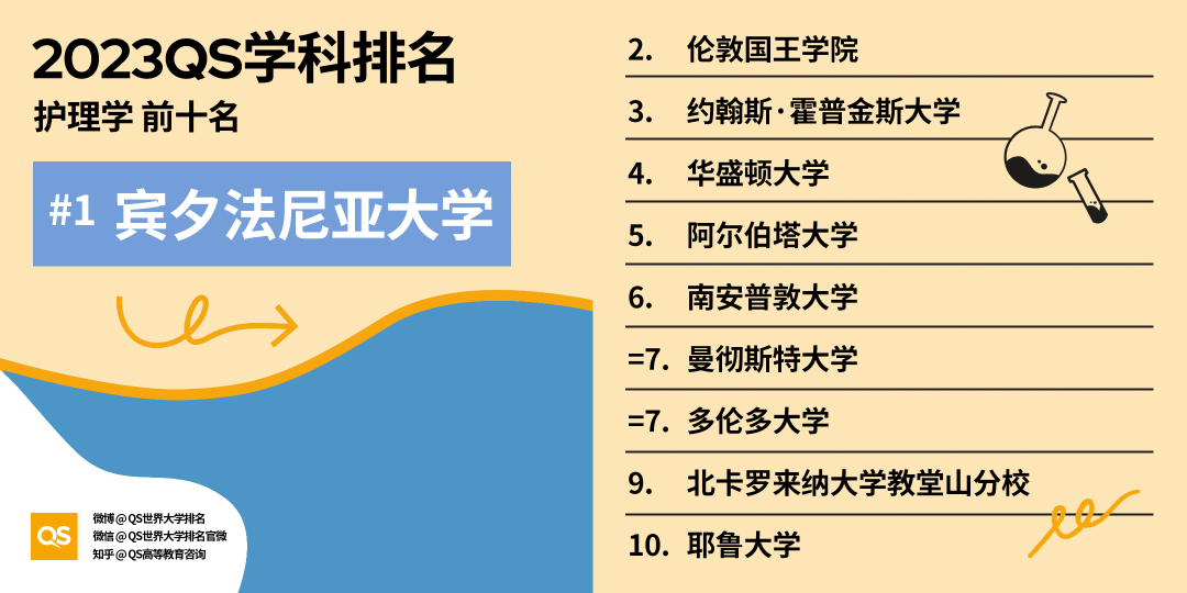出國(guó)留學(xué)