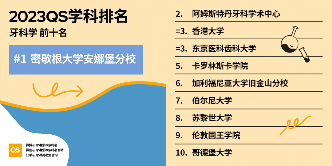 出國(guó)留學(xué)