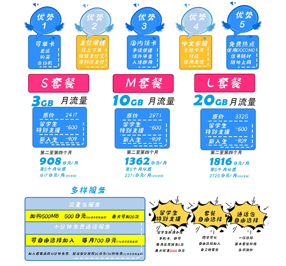 出國留學  日本留學