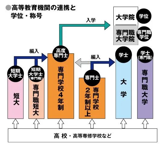 21世紀(jì)佳益出國留學(xué)