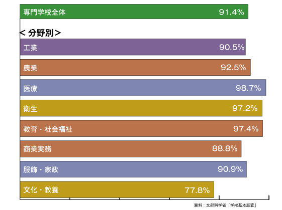 21世紀(jì)佳益出國留學(xué)