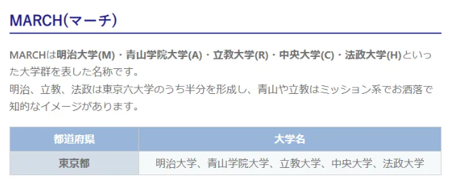 21世紀(jì)佳益出國(guó)留學(xué)