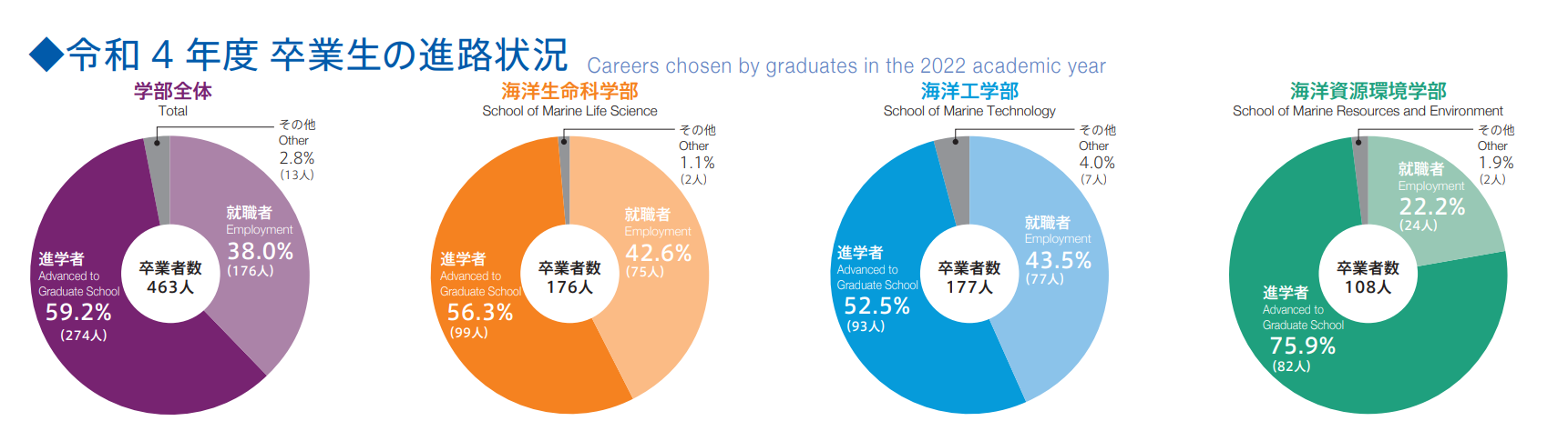 21世紀佳益出國留學(xué) 21世紀佳益出國留學(xué)