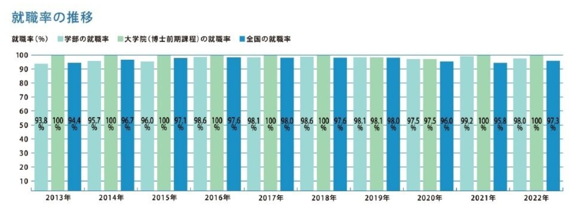 21世紀佳益出國留學(xué) 21世紀佳益出國留學(xué)
