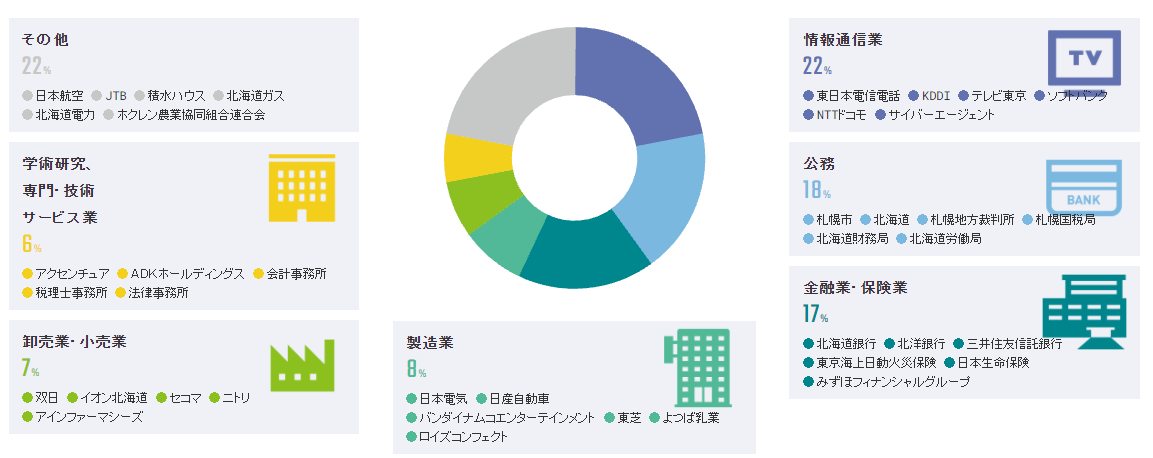 21世紀佳益出國留學(xué) 21世紀佳益出國留學(xué)