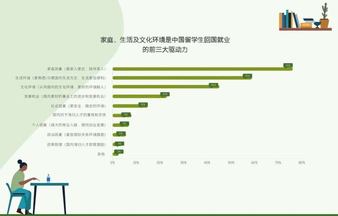 21世紀佳益出國留學
