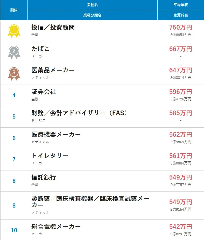 21世紀佳益出國留學