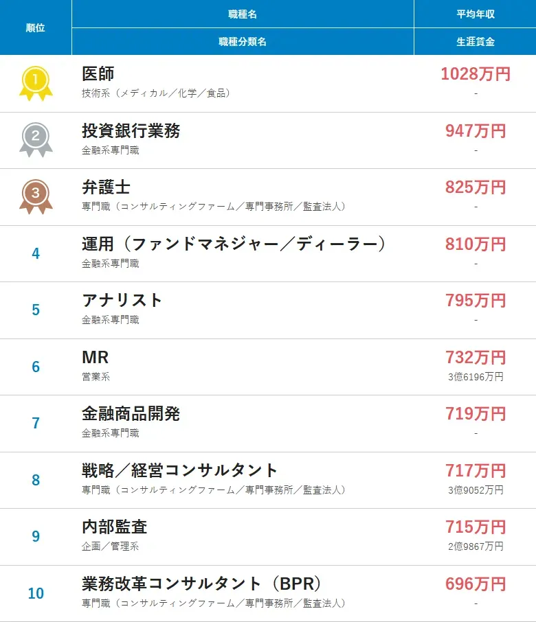 21世紀佳益出國留學