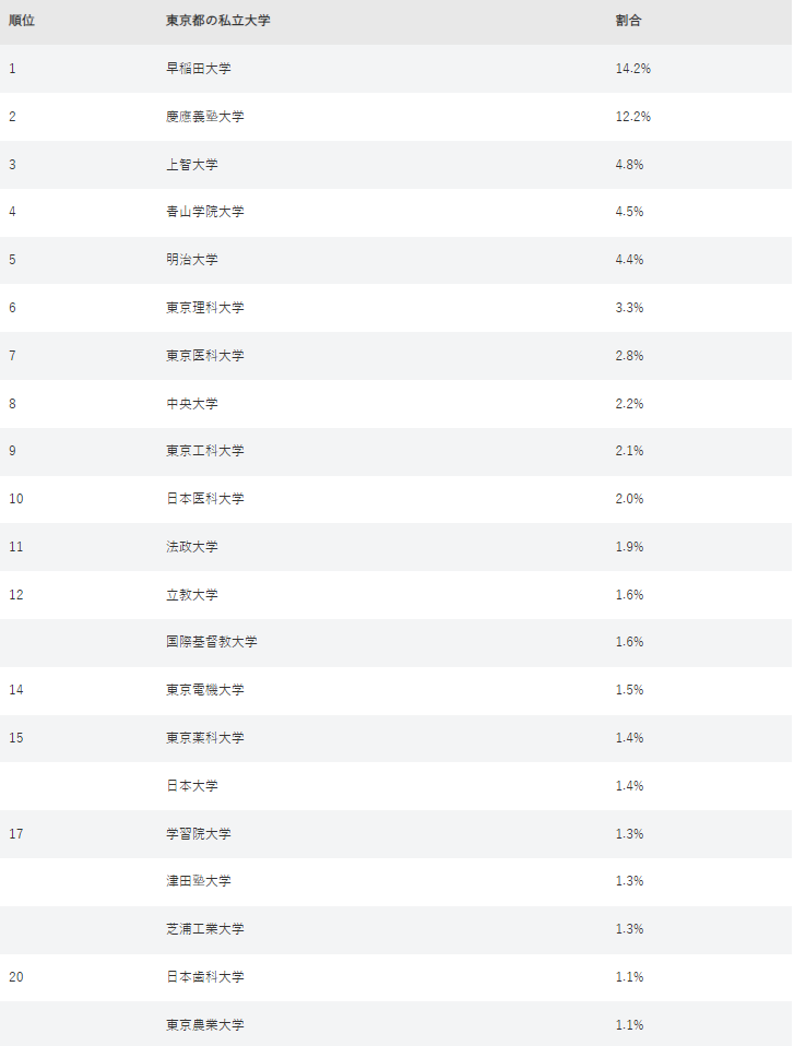 21世紀(jì)佳益出國留學(xué) 21世紀(jì)佳益出國留學(xué)