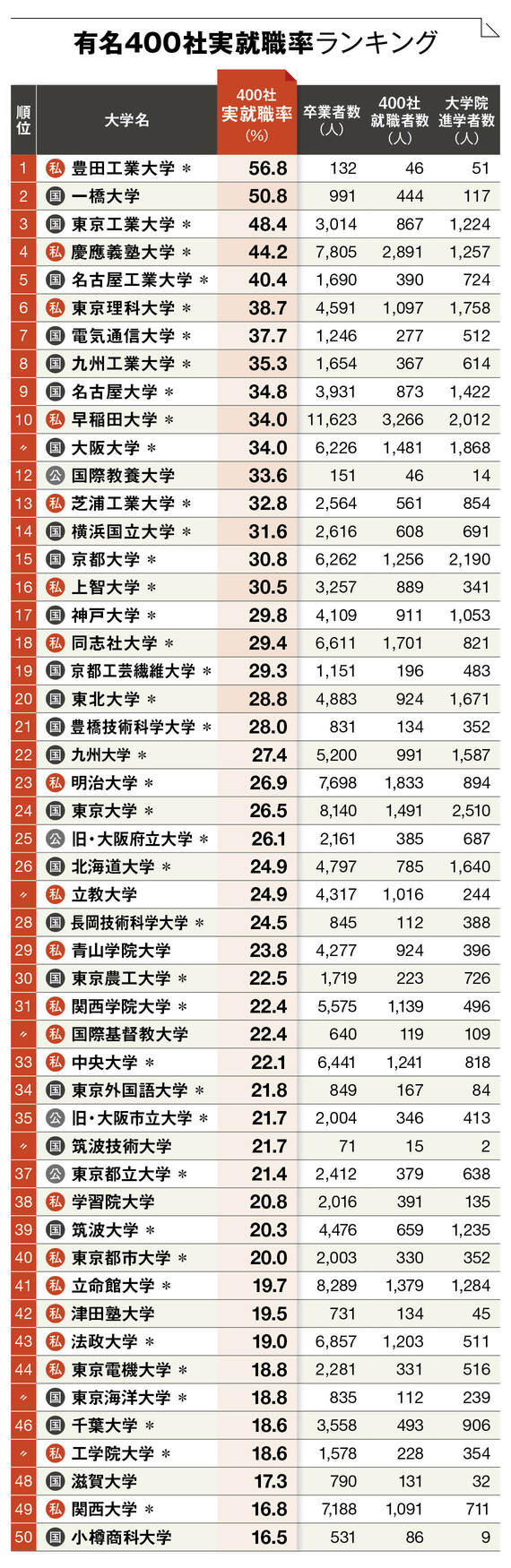 21世紀(jì)佳益出國(guó)留學(xué) 21世紀(jì)佳益出國(guó)留學(xué)