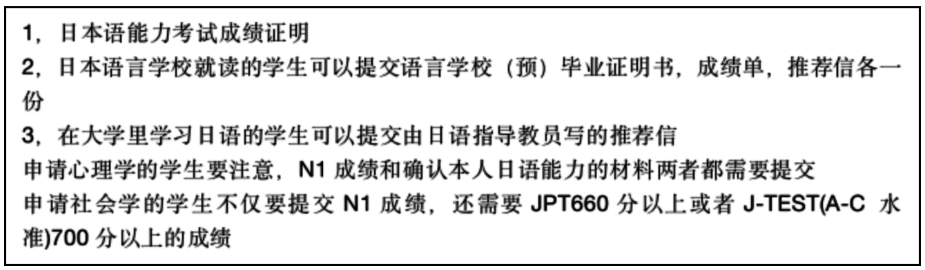 新干線(xiàn)日本留學(xué)