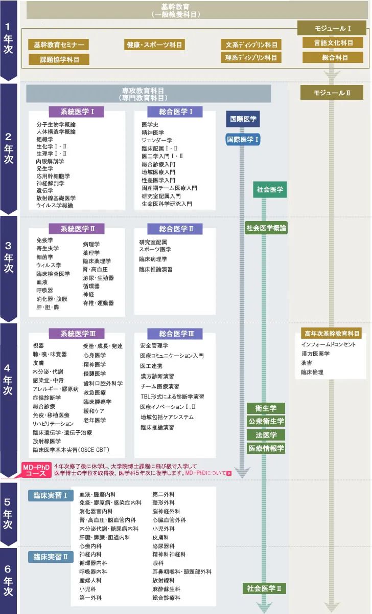 21世紀(jì)佳益出國留學(xué)