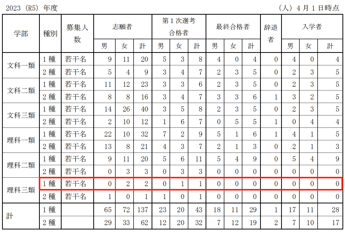 21世紀(jì)佳益出國留學(xué)