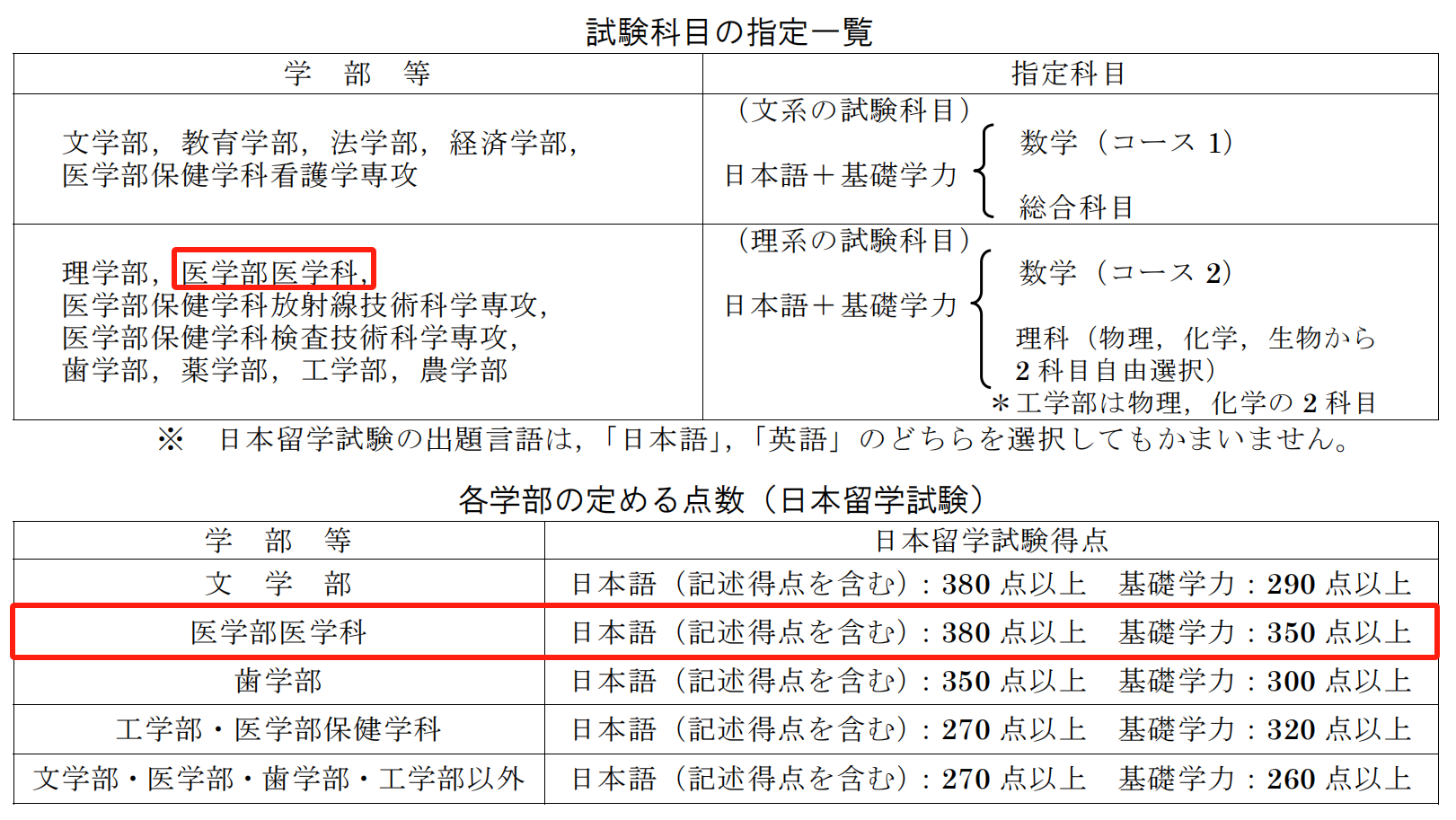21世紀(jì)佳益出國留學(xué)