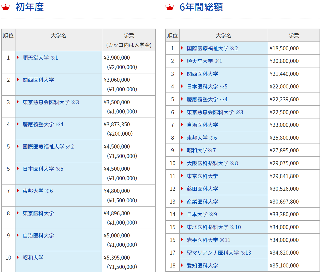 21世紀(jì)佳益出國留學(xué)