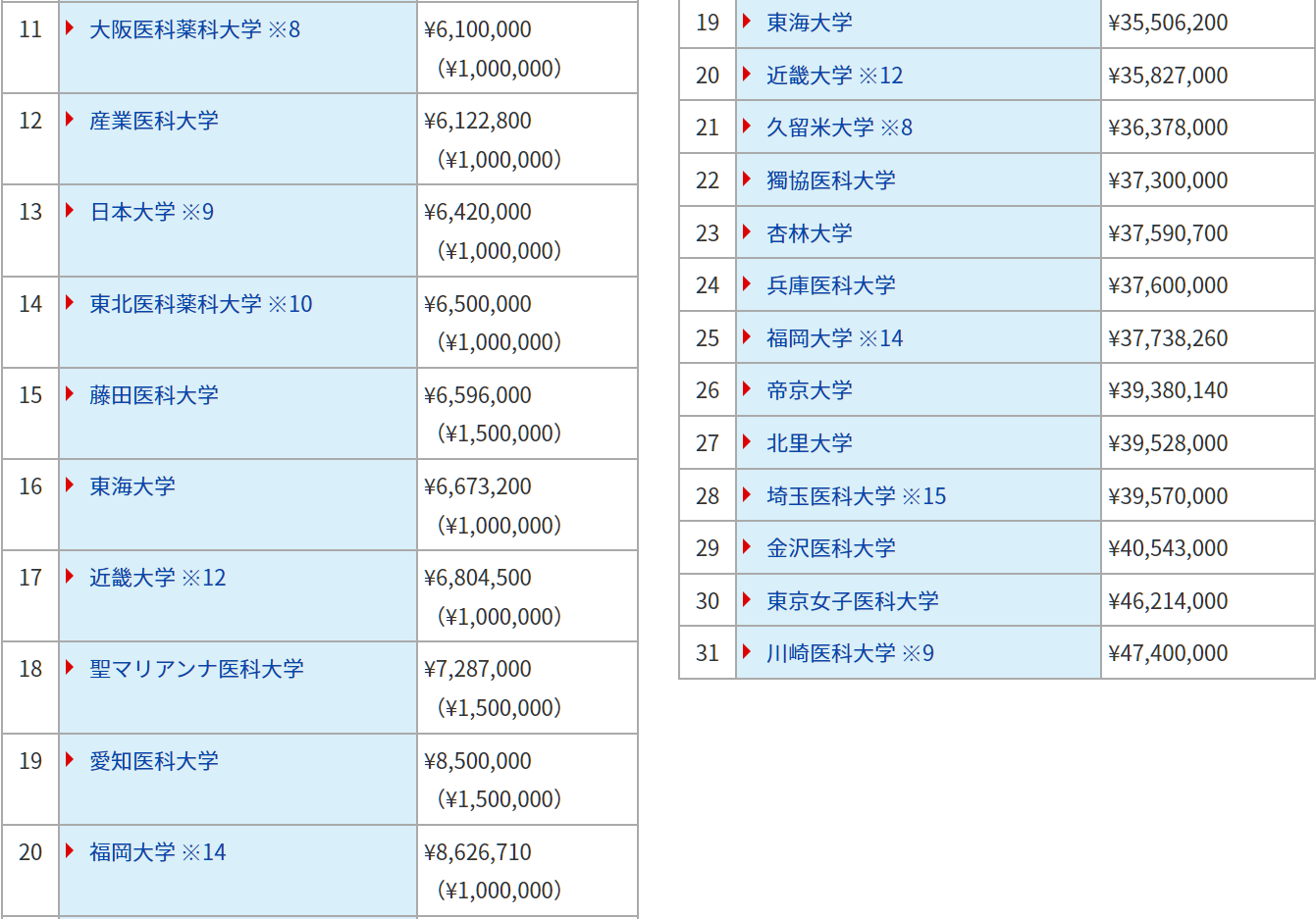 21世紀(jì)佳益出國留學(xué)