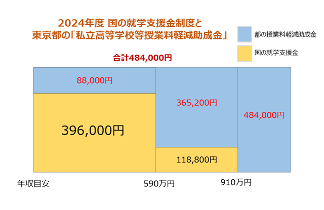 21世紀(jì)佳益出國(guó)留學(xué)