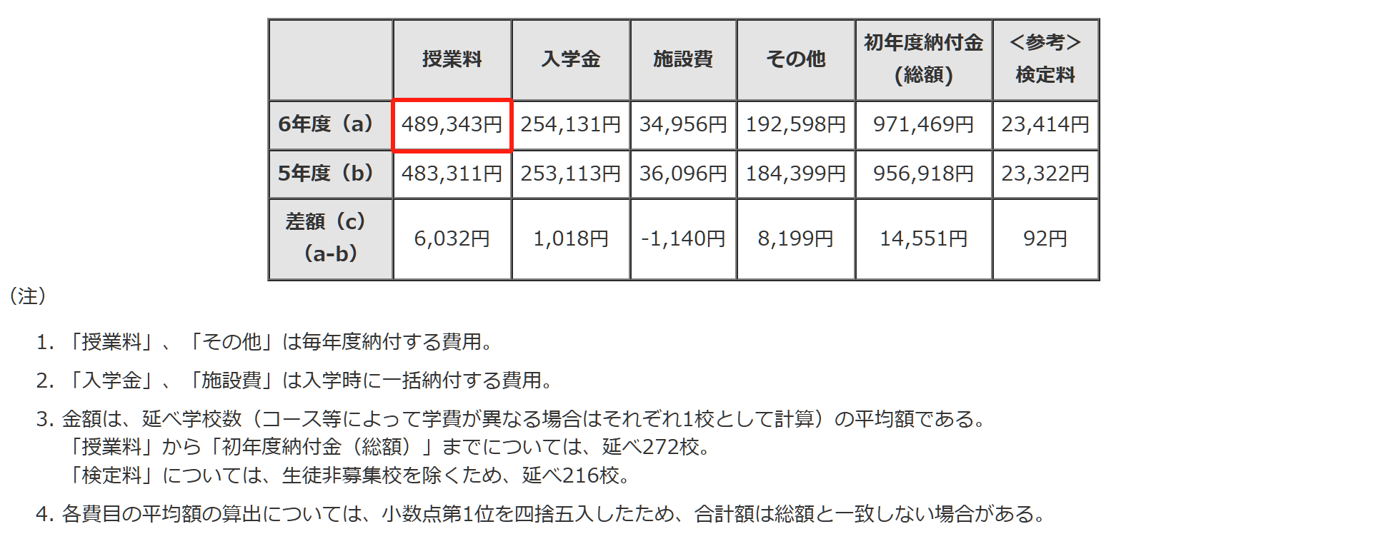 21世紀(jì)佳益出國(guó)留學(xué)