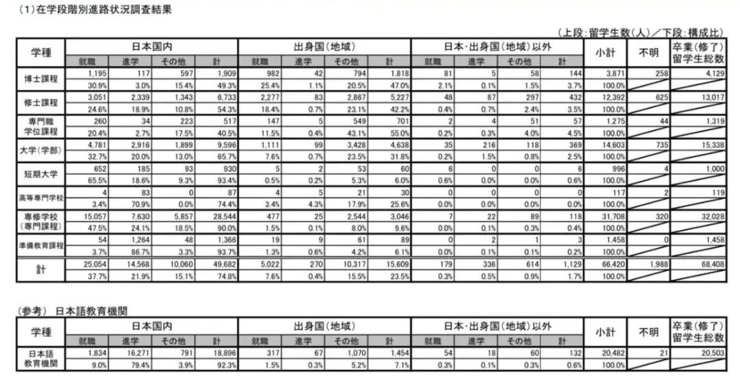 21世紀佳益出國留學