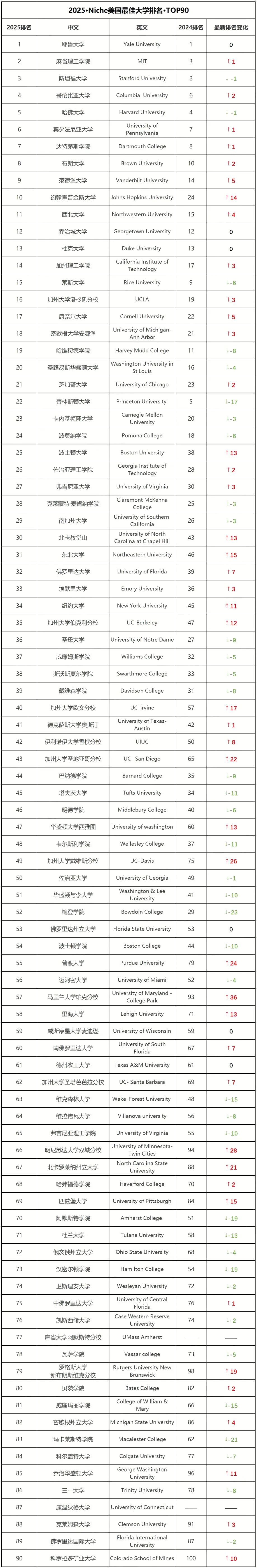 21世紀佳益出國留學(xué)