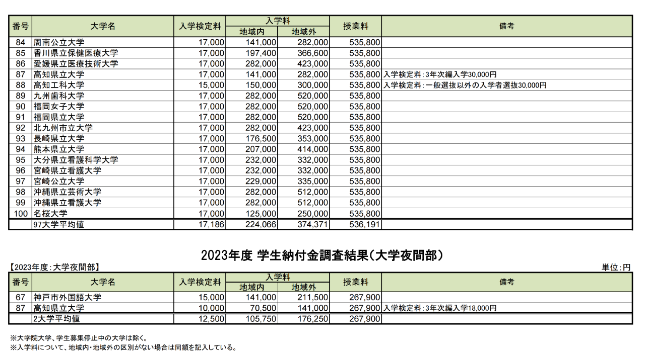 21世紀(jì)佳益出國(guó)留學(xué)