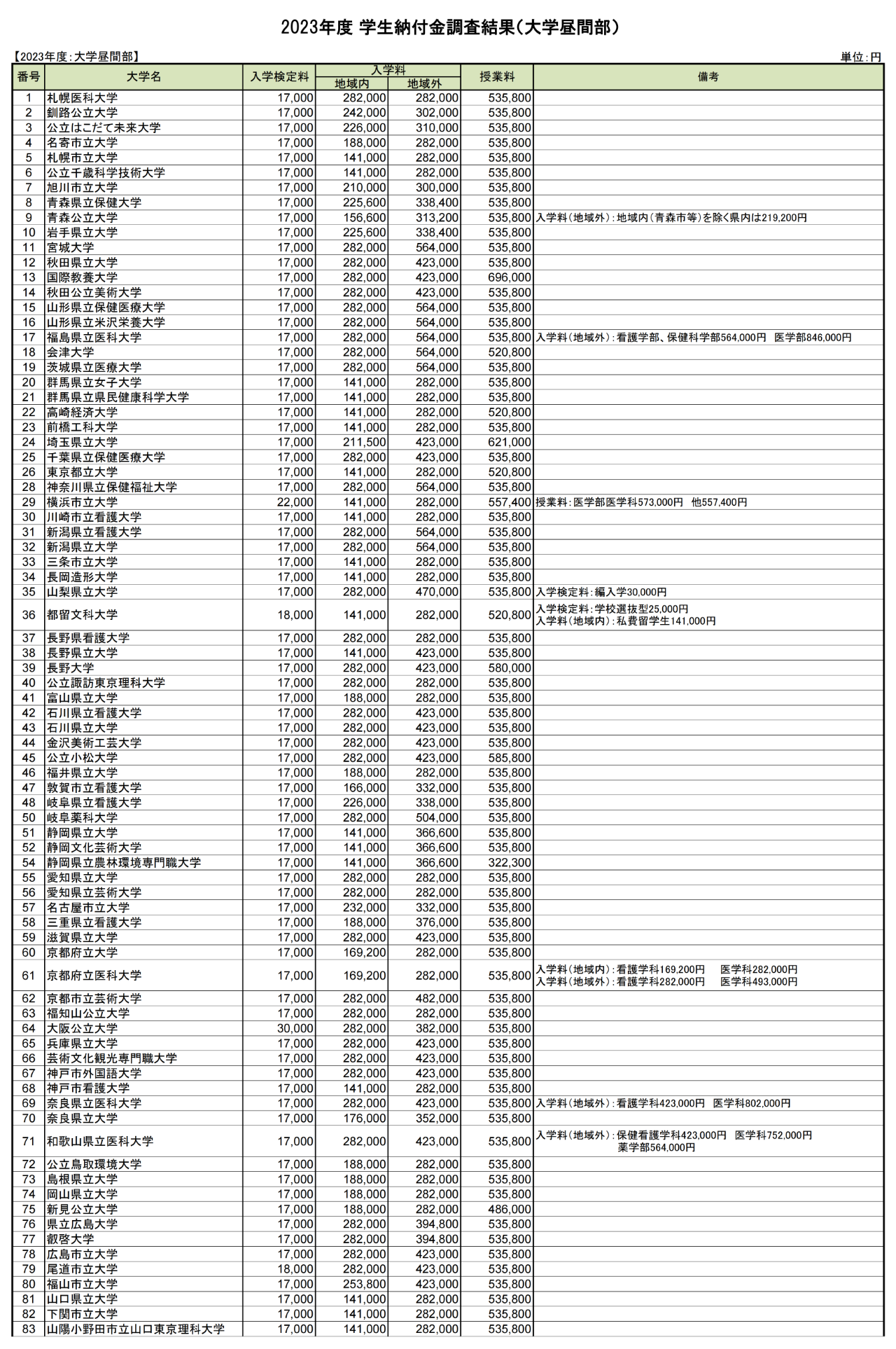 21世紀(jì)佳益出國(guó)留學(xué)