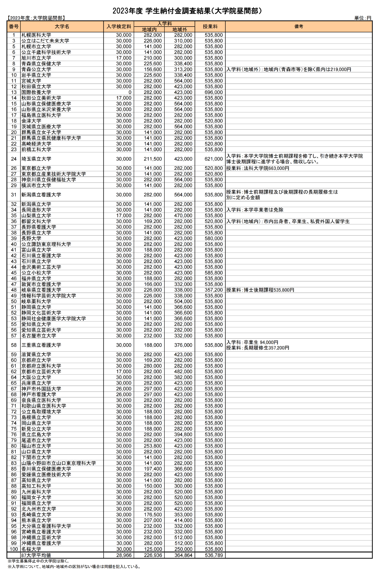 21世紀(jì)佳益出國(guó)留學(xué)