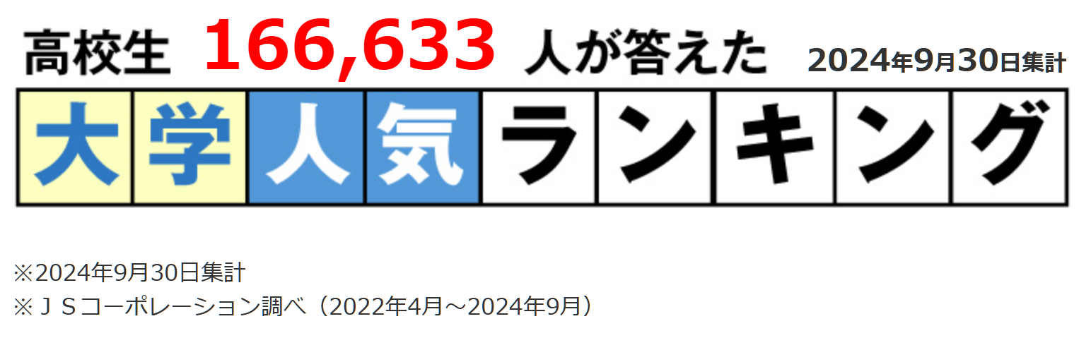 21世紀(jì)佳益出國(guó)留學(xué)