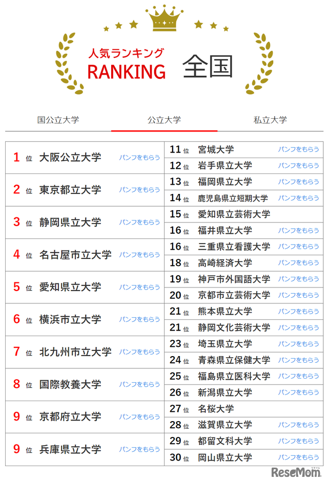 21世紀(jì)佳益出國(guó)留學(xué)