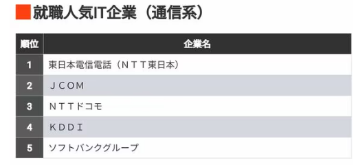21世紀佳益出國留學