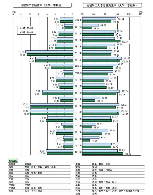 21世紀佳益出國留學
