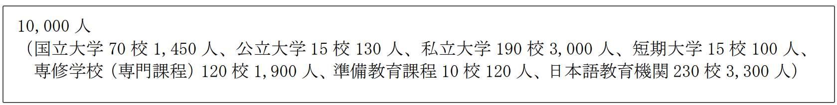 21世紀(jì)佳益出國(guó)留學(xué)