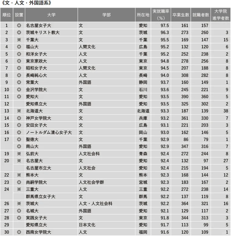 21世紀(jì)佳益出國(guó)留學(xué)