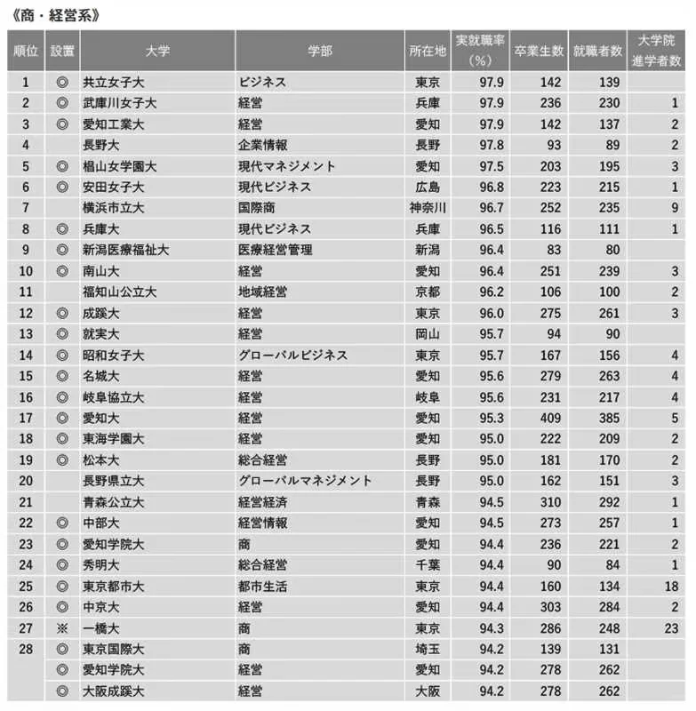 21世紀(jì)佳益出國(guó)留學(xué)