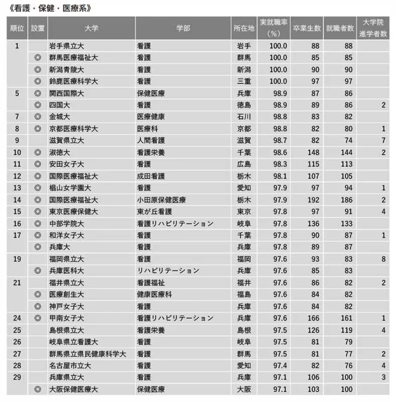 21世紀(jì)佳益出國(guó)留學(xué)