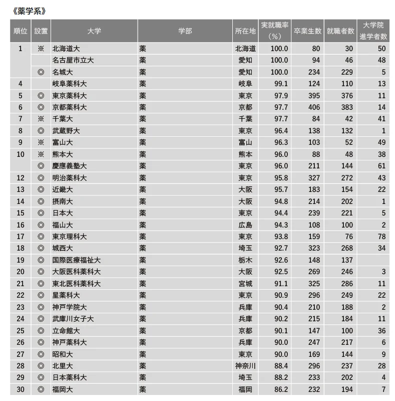 21世紀(jì)佳益出國(guó)留學(xué)