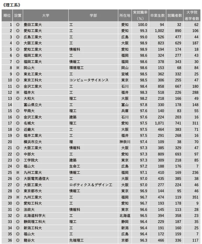 21世紀(jì)佳益出國(guó)留學(xué)
