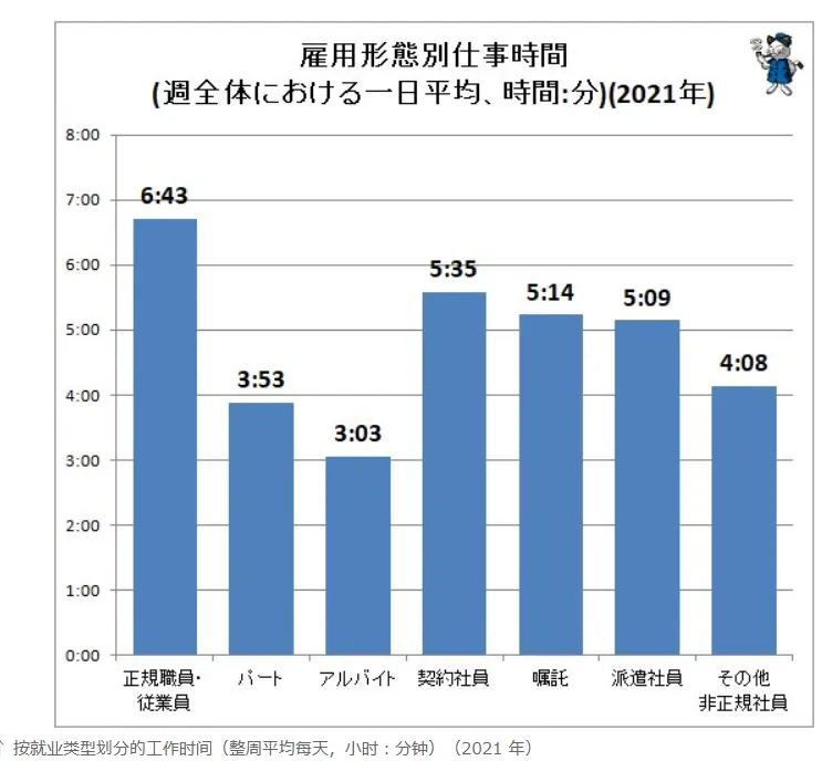 21世紀佳益出國留學