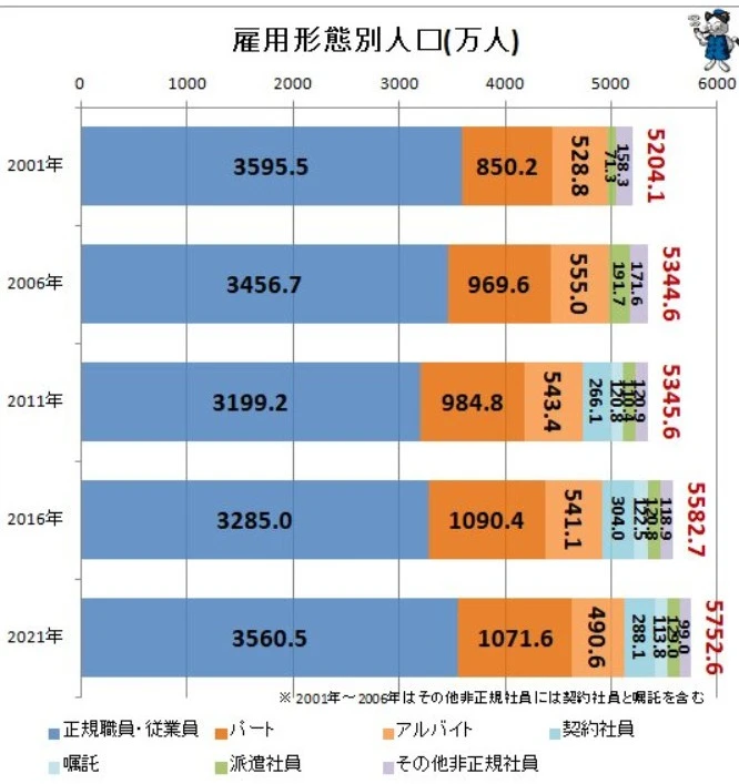 21世紀佳益出國留學