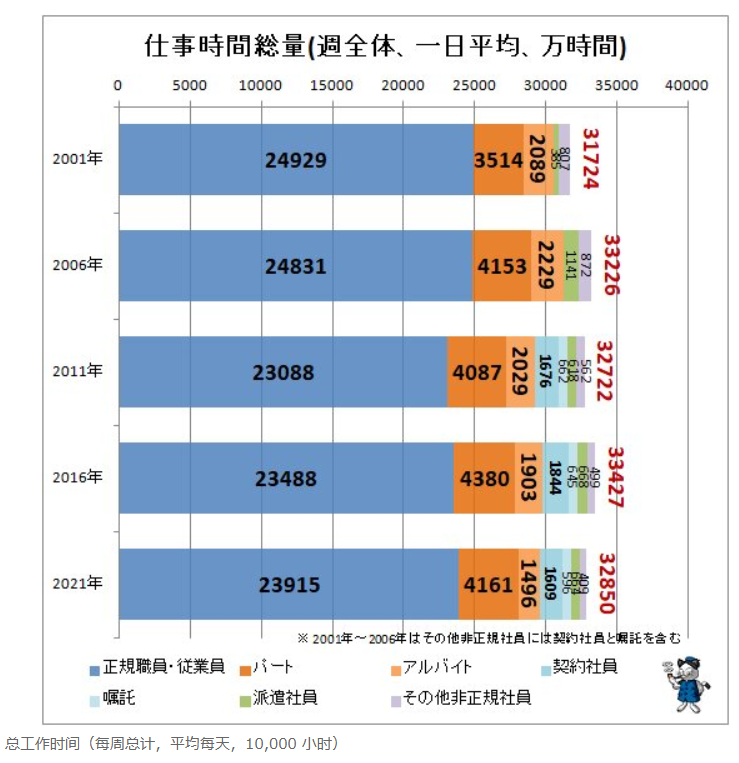 21世紀佳益出國留學