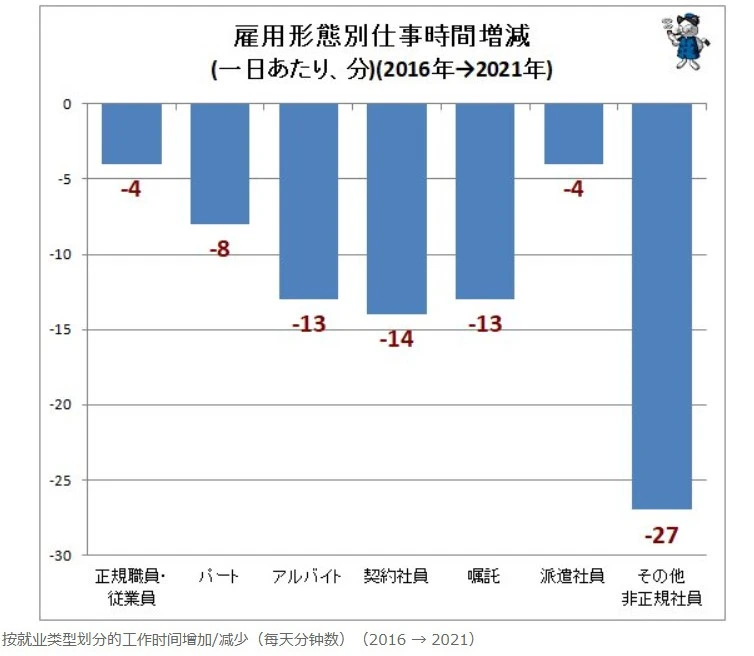 21世紀佳益出國留學