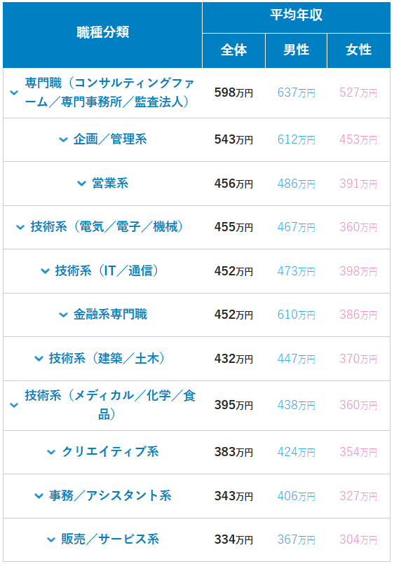 21世紀(jì)佳益出國留學(xué)