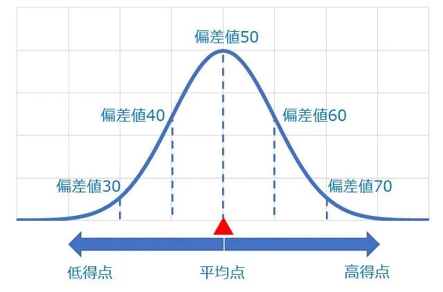 21世紀佳益出國留學(xué)