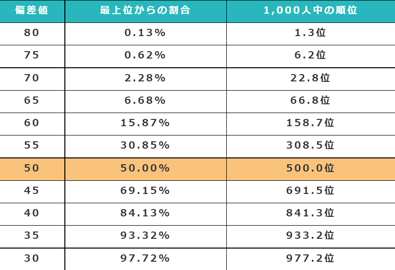 21世紀佳益出國留學(xué)