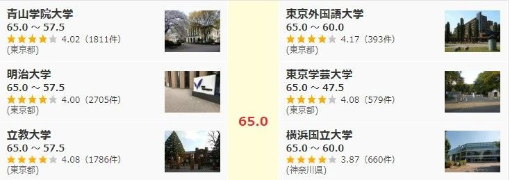 21世紀佳益出國留學(xué)