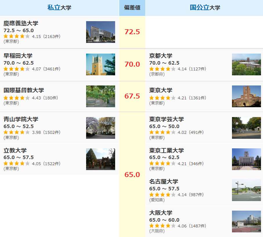 21世紀佳益出國留學(xué)